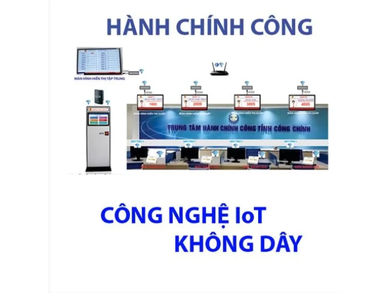 Hệ thống Xếp hàng tự động Hành Chính Công ComQ - Thumbnail 2