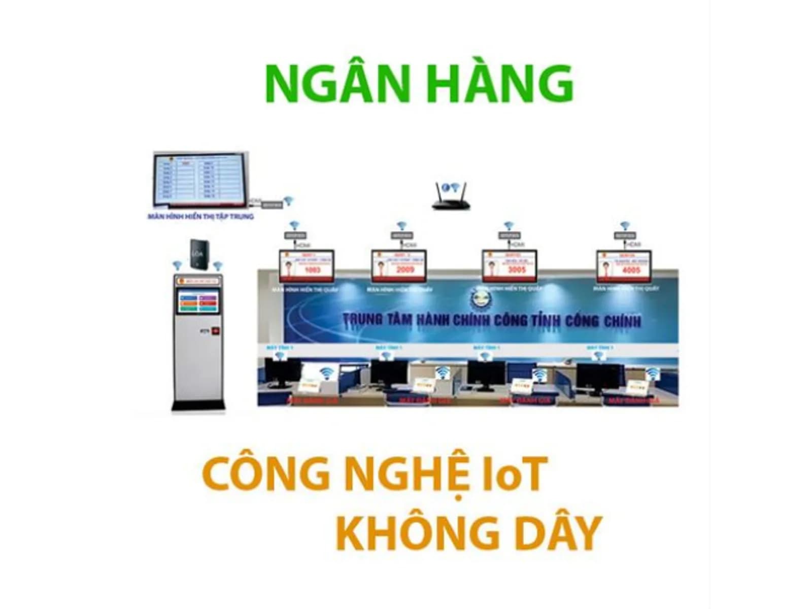 Hệ thống Xếp hàng tự động NGÂN HÀNG COMQ - Thumbnail 3